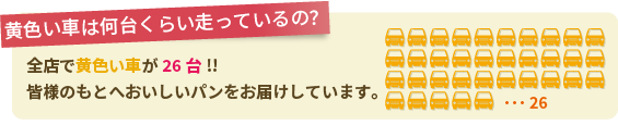 黄色い車は何台ぐらい走っているの？